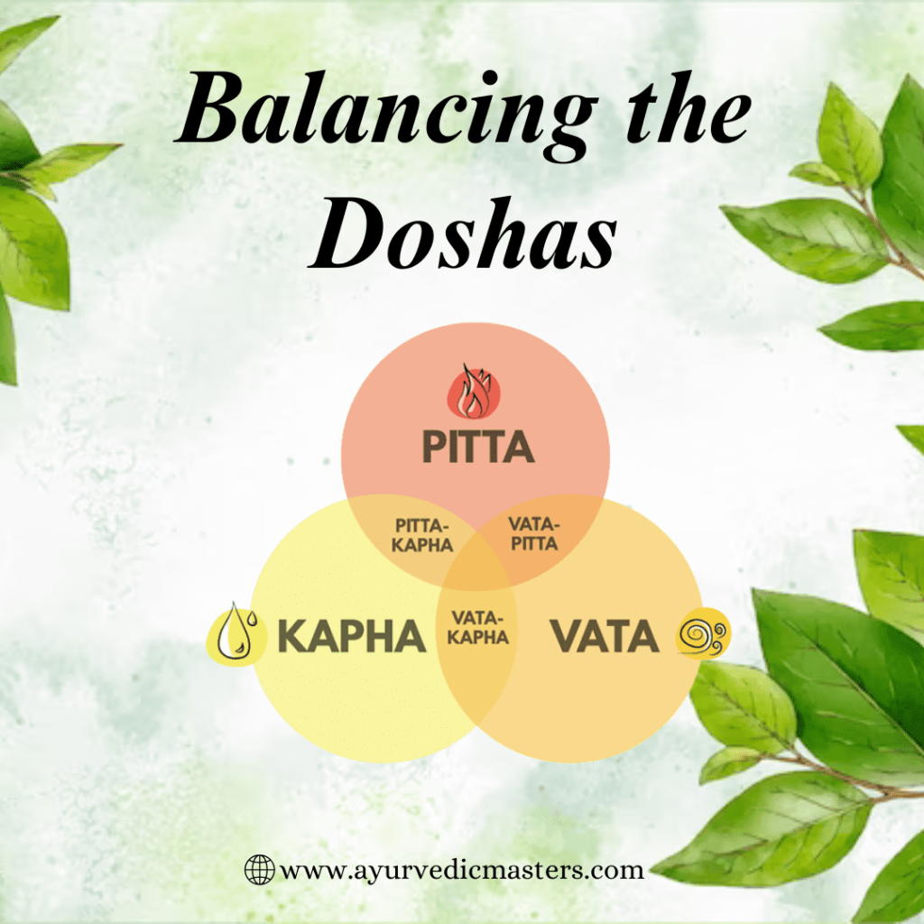 Balancing the Doshas